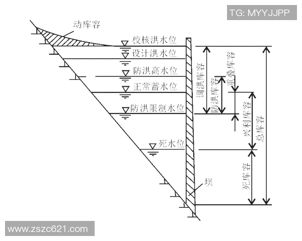 体育课教学计划表的设计与实施策略分析与探讨