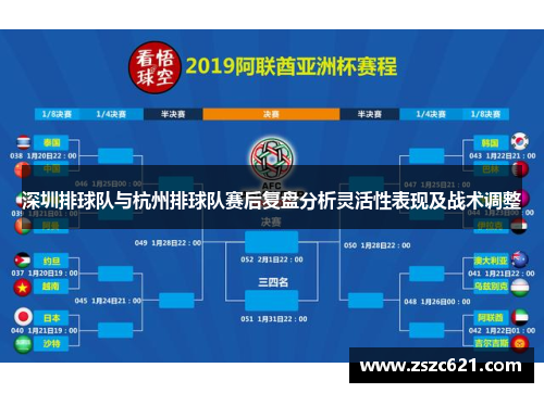 深圳排球队与杭州排球队赛后复盘分析灵活性表现及战术调整