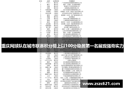 重庆网球队在城市联赛积分榜上以100分稳居第一名展现强劲实力