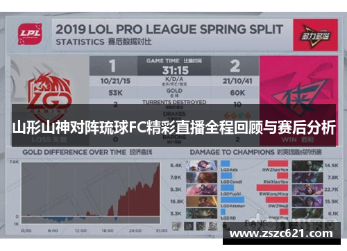 山形山神对阵琉球FC精彩直播全程回顾与赛后分析